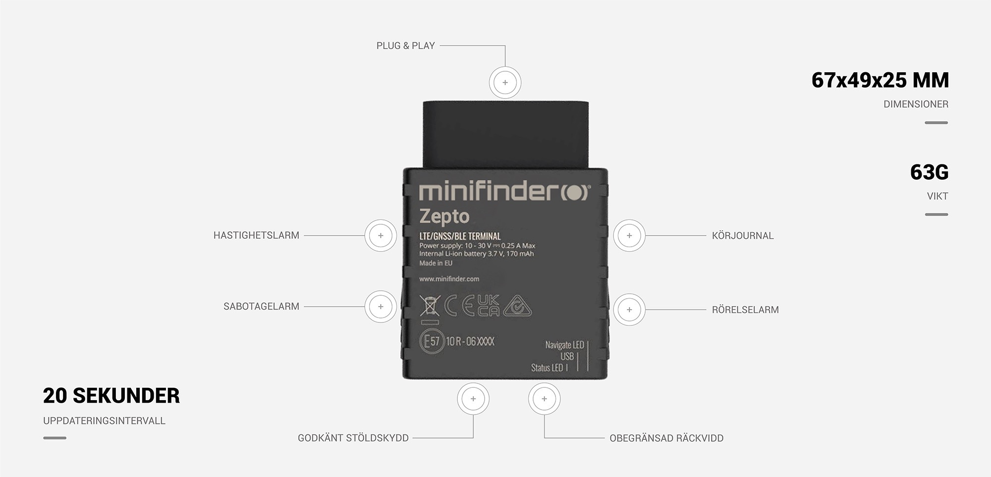 Zepto specification